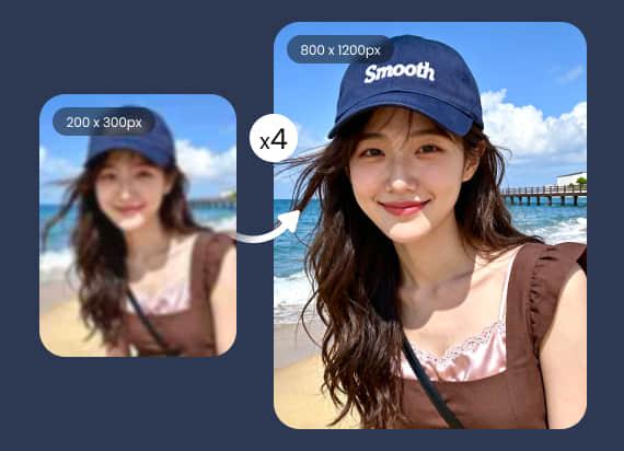 Масштабирование фото